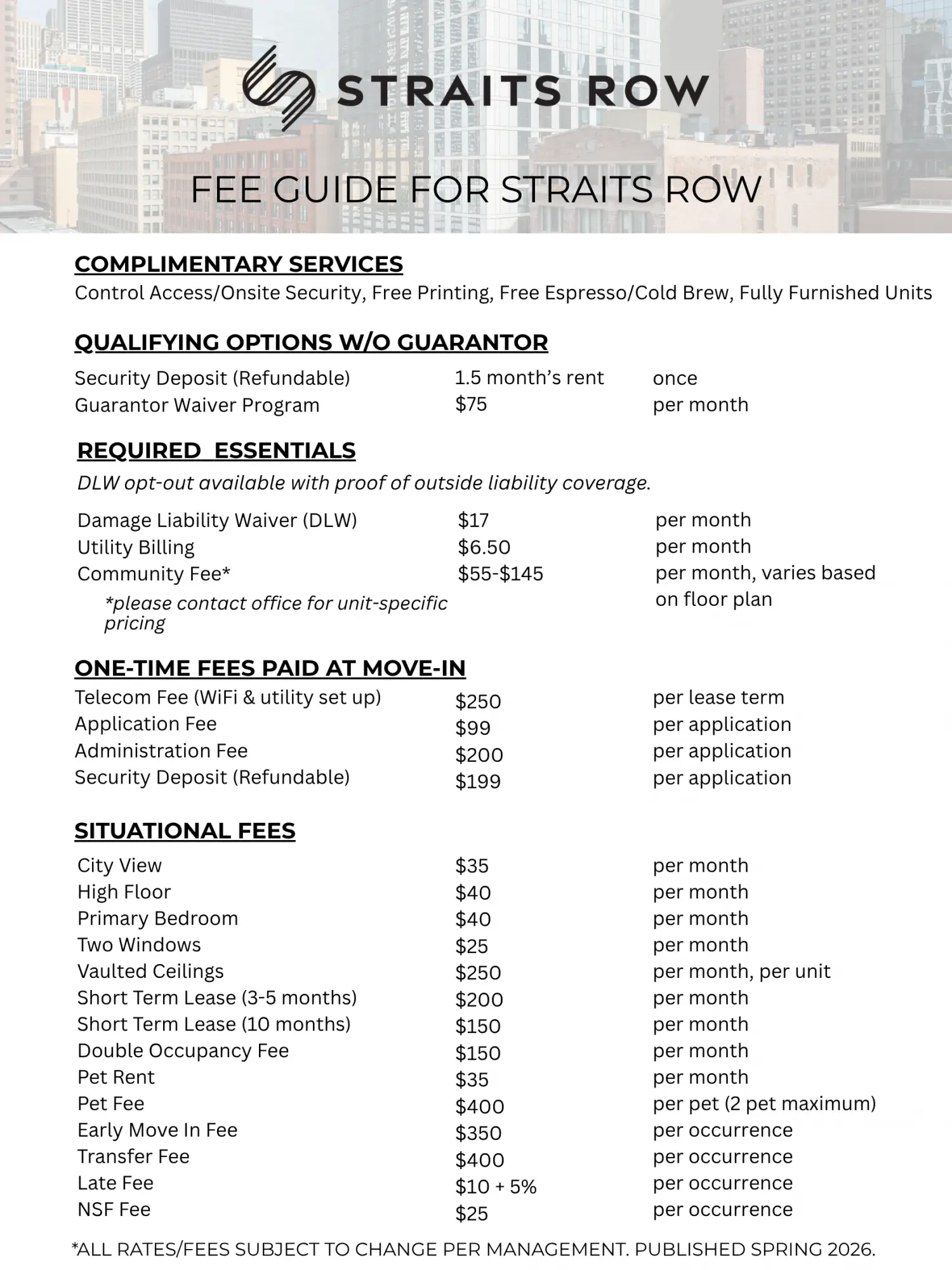 Website Fees Straits Row (3)